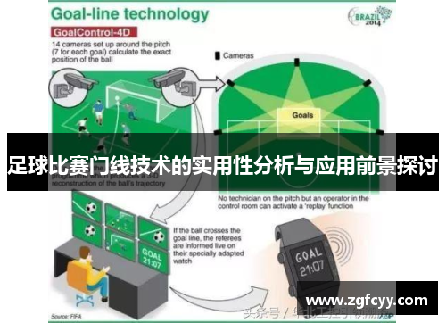 足球比赛门线技术的实用性分析与应用前景探讨